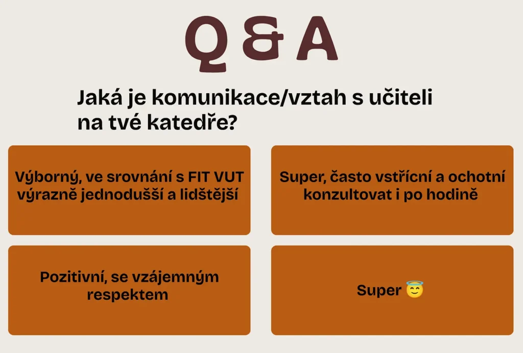 Čichnoviny: Kam po maturitě - Střední škola a vyšší odborná škola informatiky a financí Brno, příspěvková organizace
