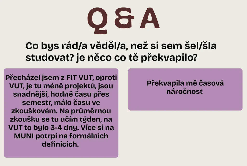 Čichnoviny: Kam po maturitě - Střední škola a vyšší odborná škola informatiky a financí Brno, příspěvková organizace