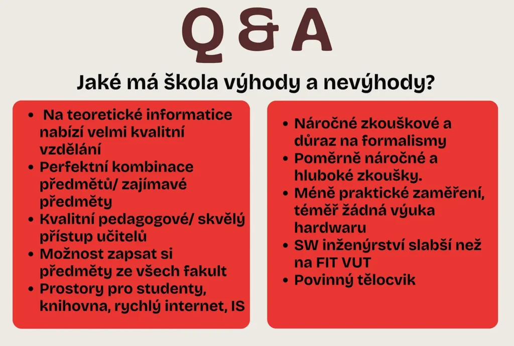 Čichnoviny: Kam po maturitě - Střední škola a vyšší odborná škola informatiky a financí Brno, příspěvková organizace
